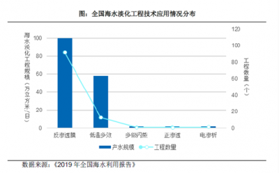 新金宝官方网站入口子公司奥斯博再获一项发明专利